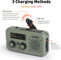 Hand Crank Radio + Flashlight